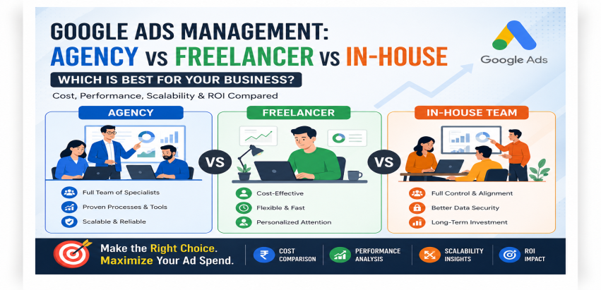 Google Ads Agency vs Freelancer vs In-House: Which Is Best?