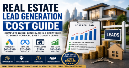 Real Estate Lead Generation Cost