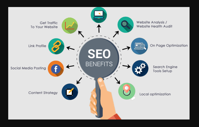 SEO Agency in Surat